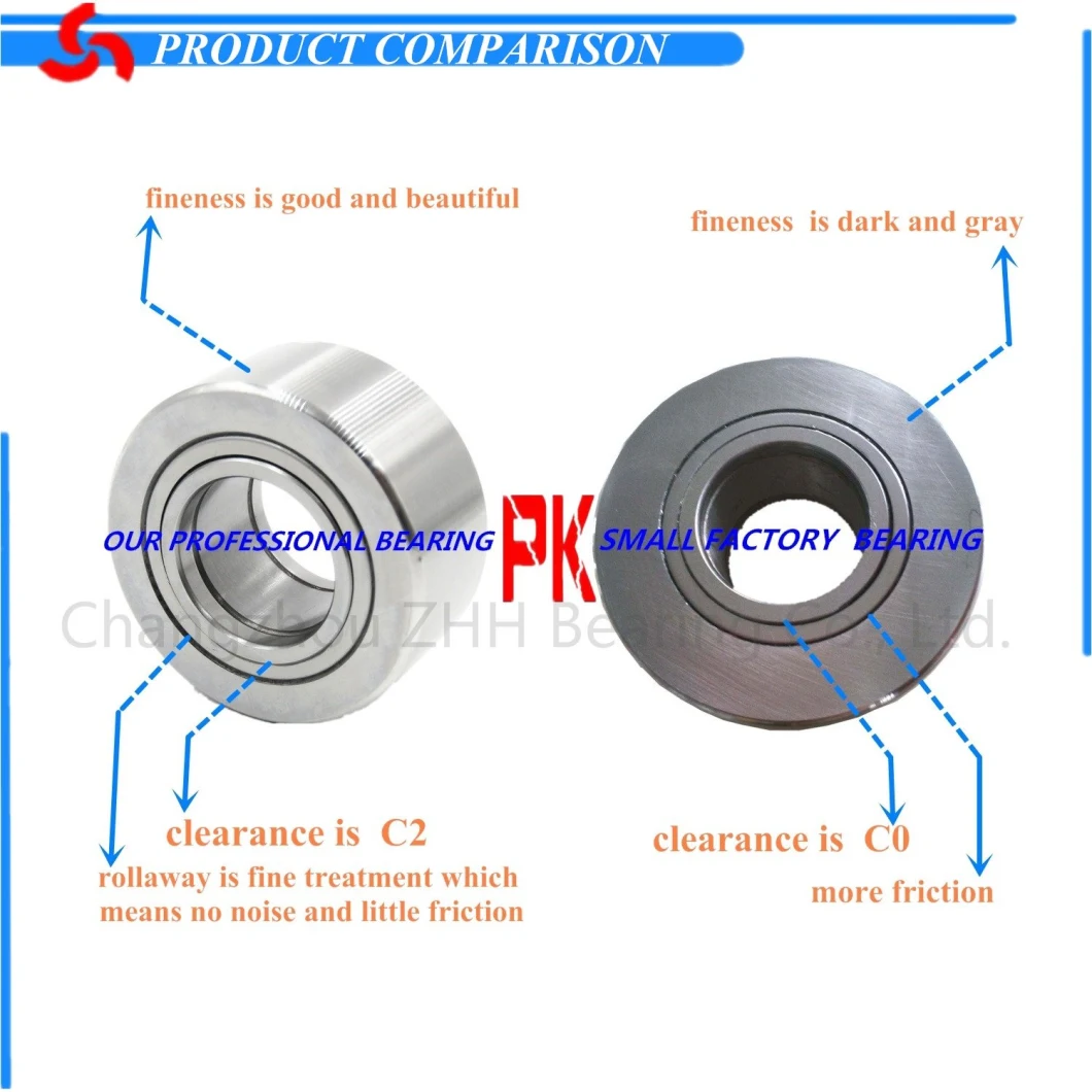 Yoke Type Track Roller Bearing of High Tech (NA22/6/NA22/8/NA2200/NS2201/NA2202/NA2203/NA2204/NA2205/NA2206/NA2207/NA2208/NA2209/NA2210)