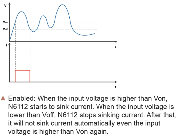 Low Voltage High Current Electronic Load on Fuel Cell Test Stand in Czech Republic