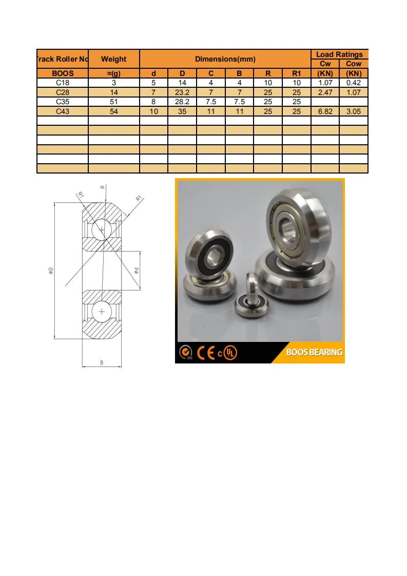 C43z C43r Track Roller Bearing Curviline Bearings Guide Bearings